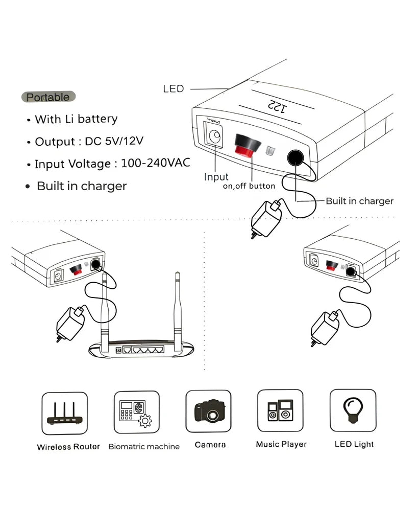 12V wifi router mini UPS 20000 mAH Volt Hub-Free Delivery & Allow To Open