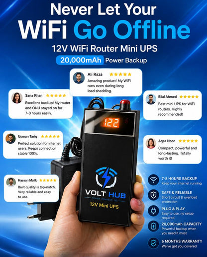 12V wifi router mini UPS 20000 mAH Volt Hub-Free Delivery & Allow To Open