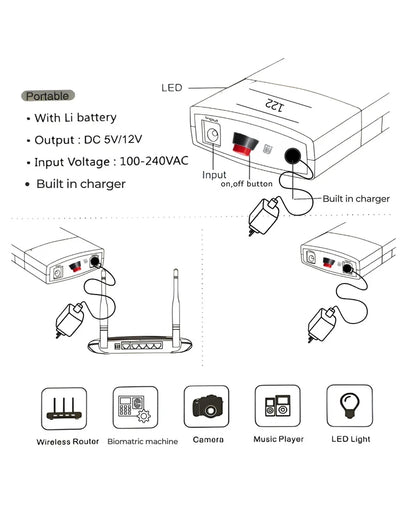 12V wifi router mini UPS 20000 mAH Volt Hub